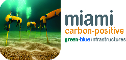 CRUNCH Miami – Climate & Sea Level Rise Research Logo